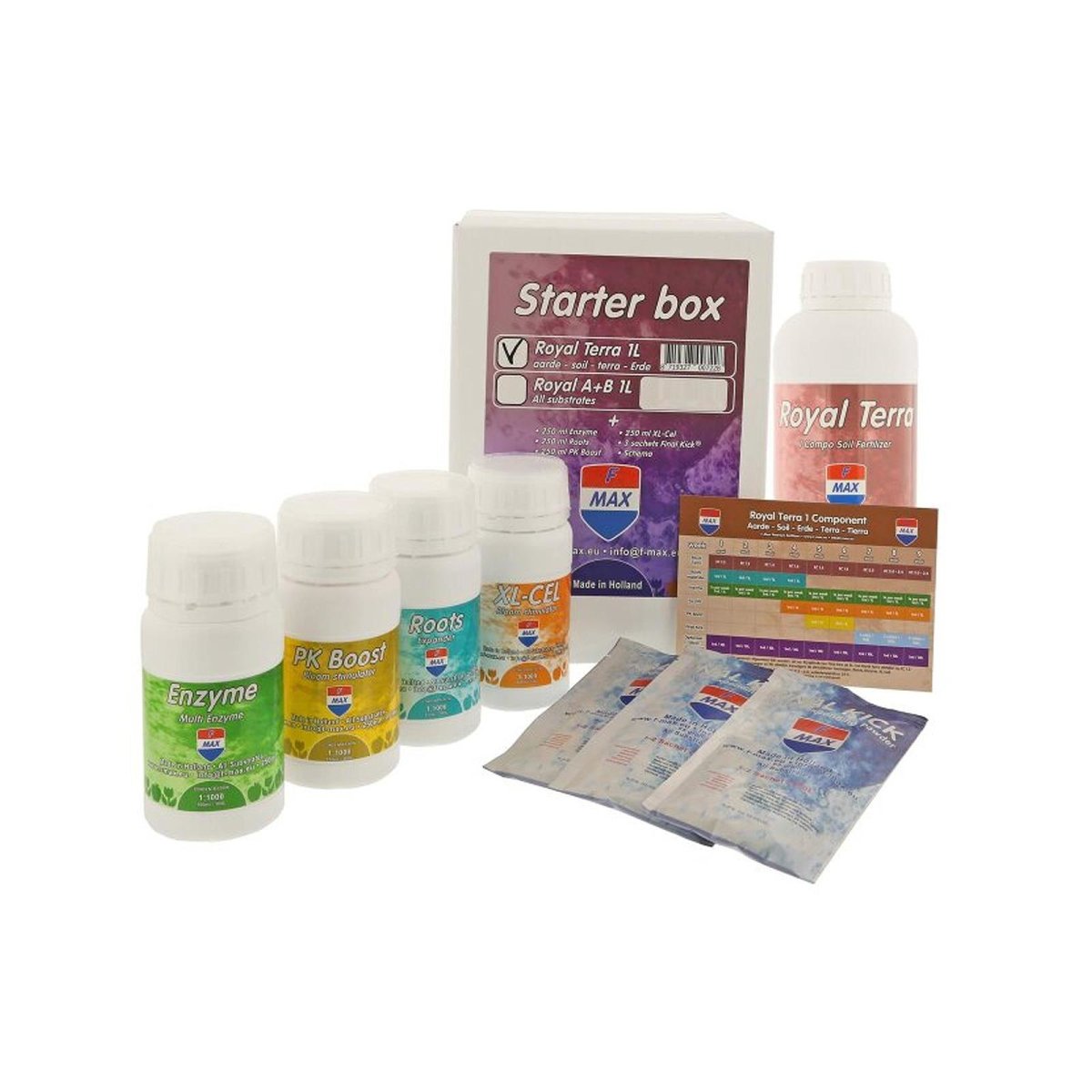 F-Max Starter Box Royal Terra