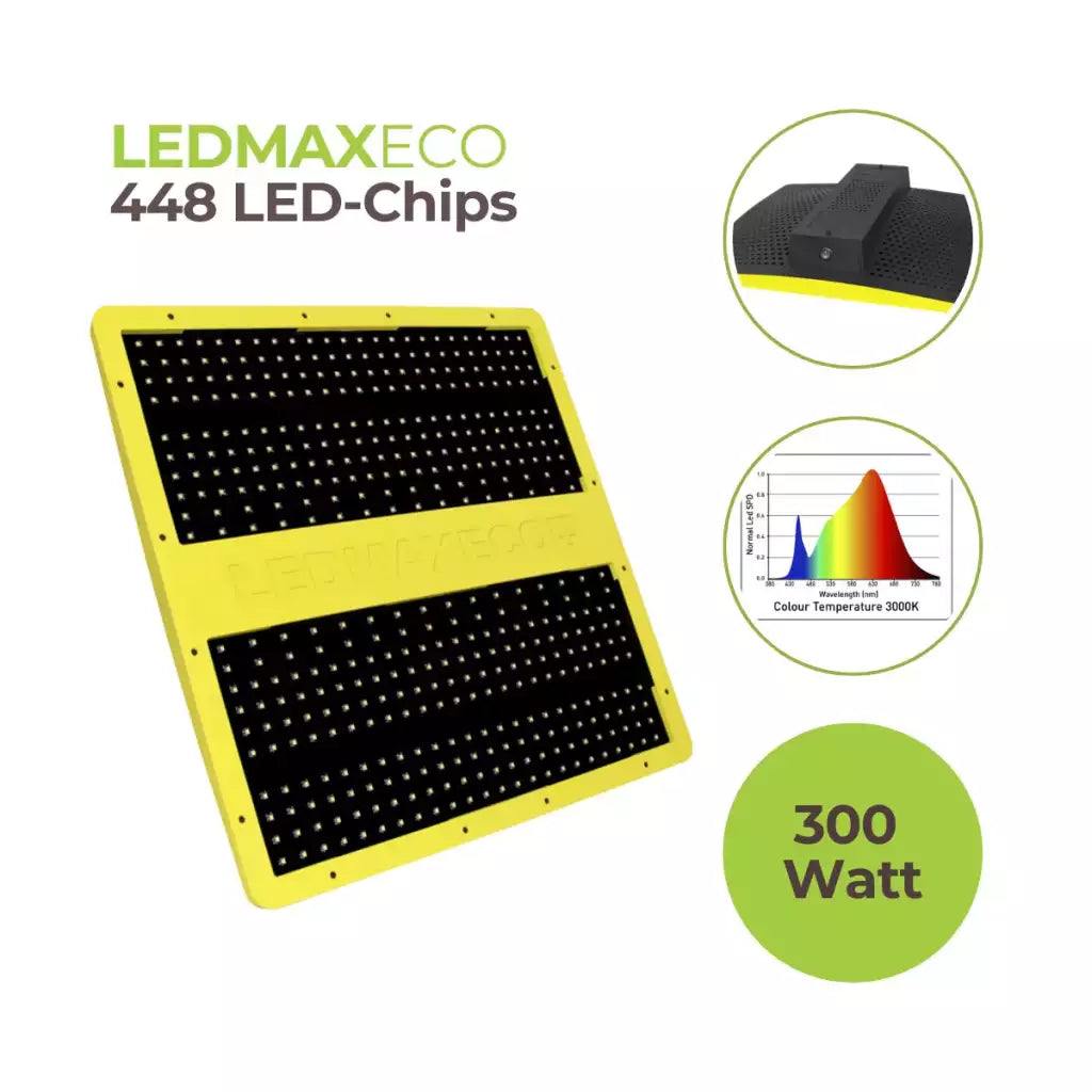 LEDMAXECO 300W LED Pflanzenlampe Garden Highpro 585 µmol/s