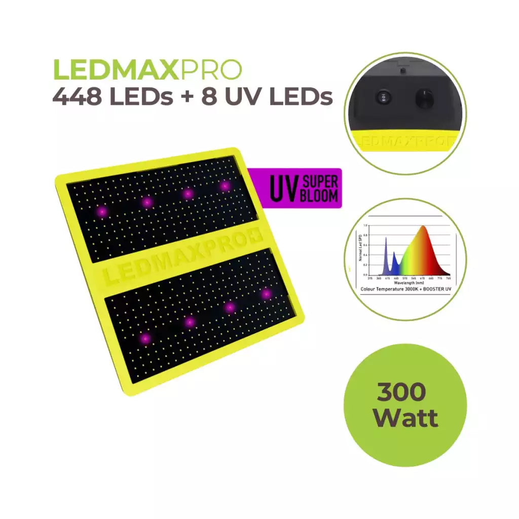 LEDMAXPRO 300W LED Grow Lampe Garden Highpro 627,7 µmol/s