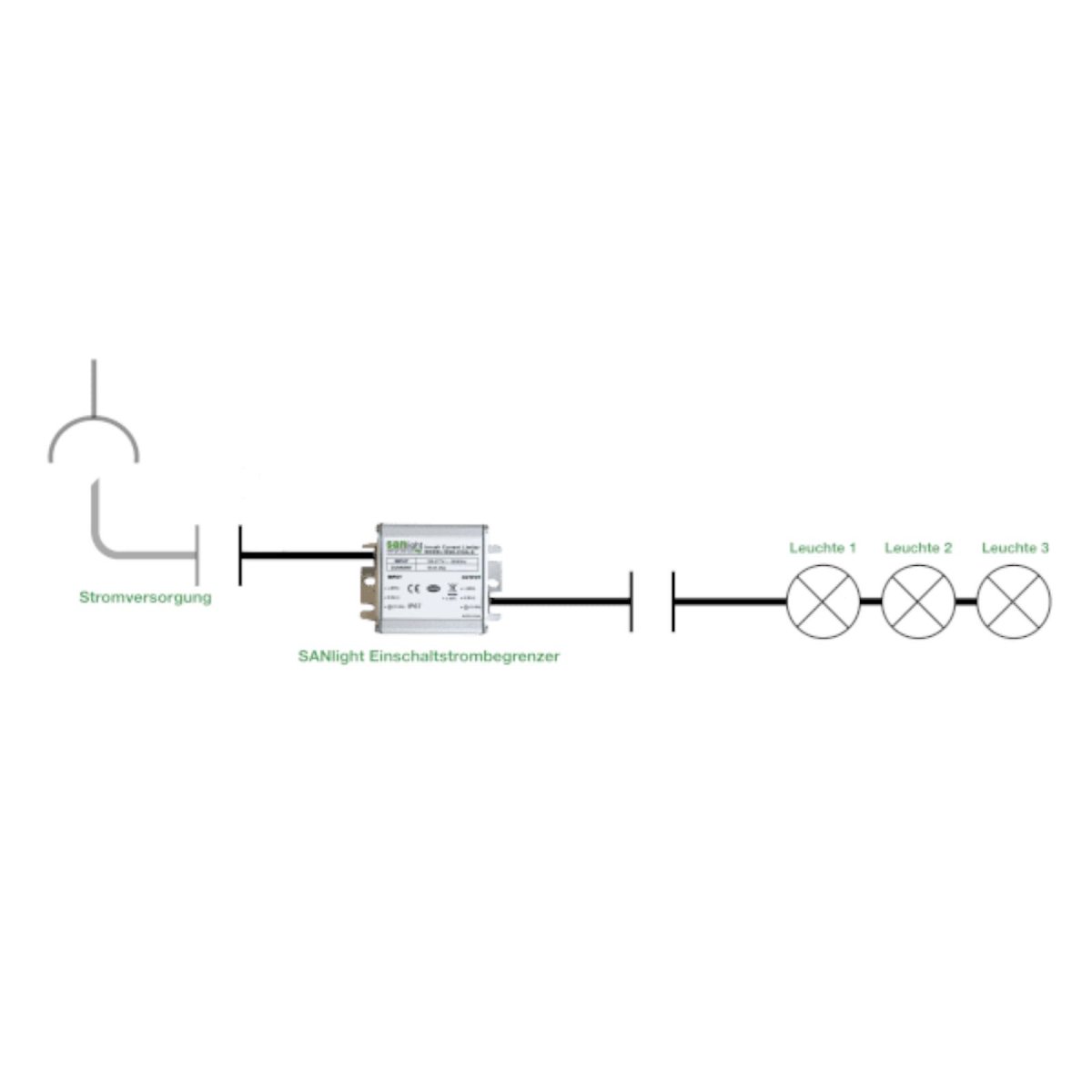 SANlight Einschaltstrombegrenzer ohne Stecker