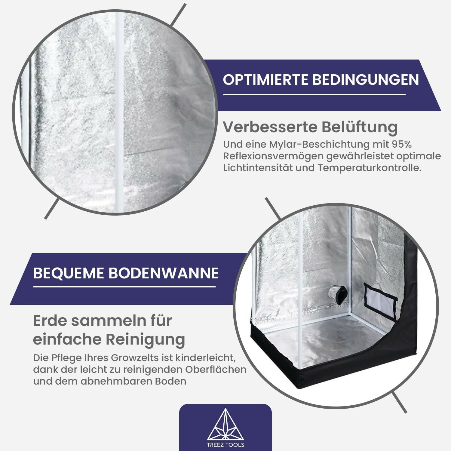 Komplette Lösung für den Indoor-Anbau mit dem Treez Tools Grow-Set – inklusive Beleuchtung, Bewässerung und Belüftung.