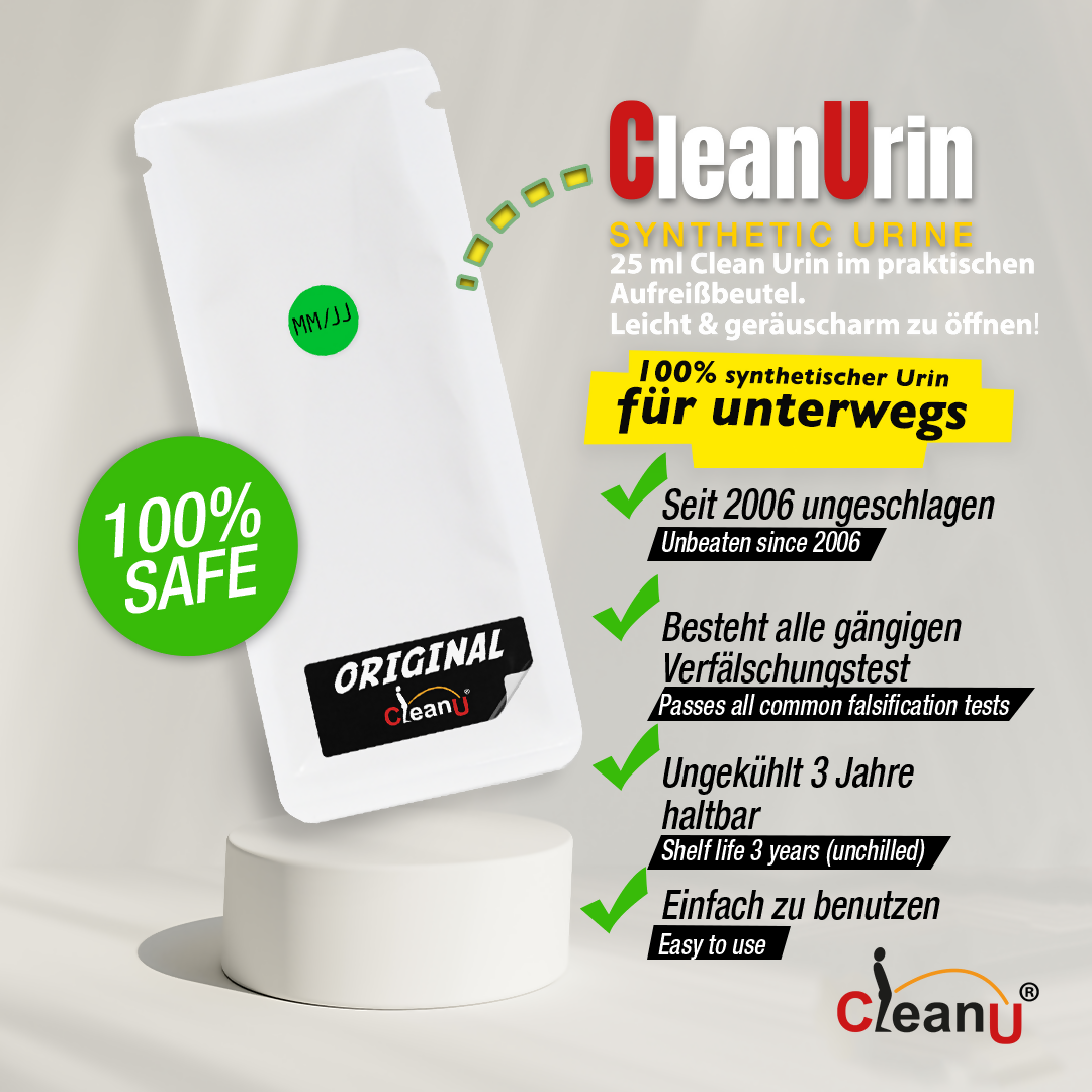 cleanurin_grafik