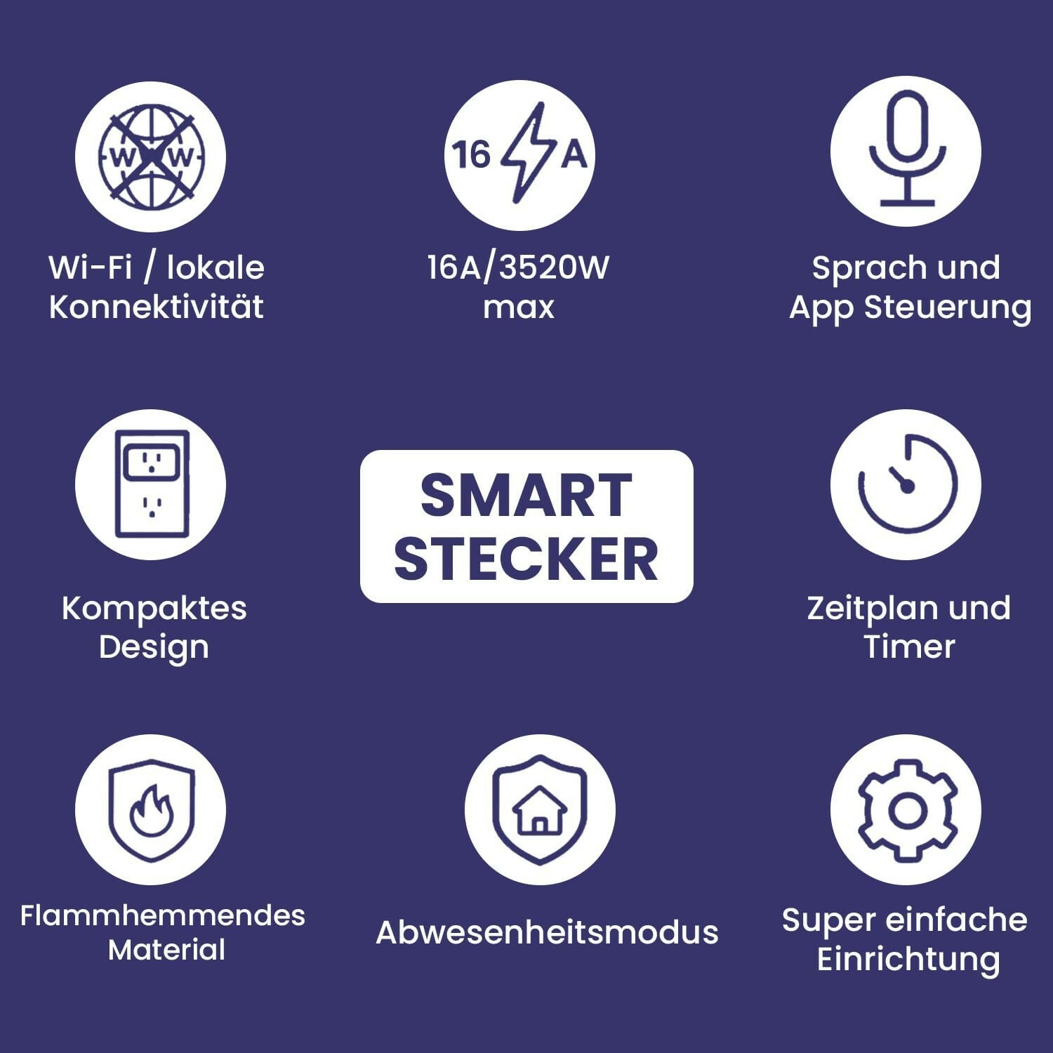 CE/ROHS-zertifizierte TREEZ TOOLS Smart Steckdose mit 3520W Kapazität und robustem Design für zuverlässigen Einsatz.